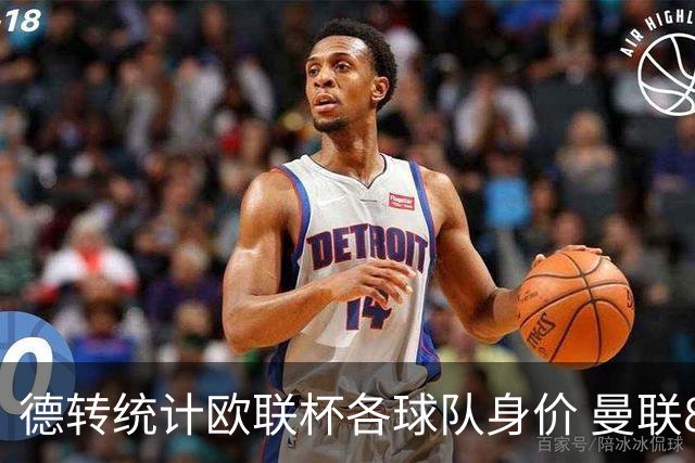 德转统计欧联杯各球队身价 曼联8.57亿欧高居榜首